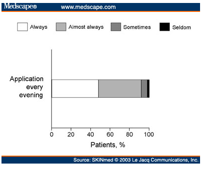 SEQ Figure * ARABIC 5
