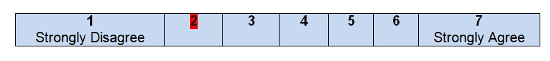 Systematic methods were used to search for evidence