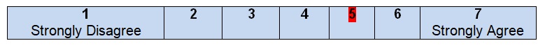 The criteria for selecting the evidence are clearly described