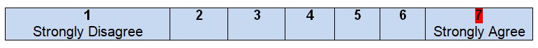 There is an explicit link between the recommendations and the supporting evidence