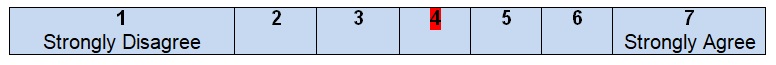 A procedure for updating the guideline is provided