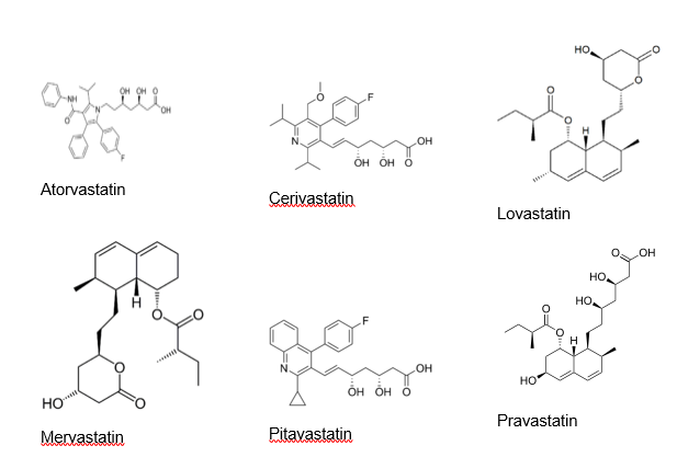 Statin containing medications.