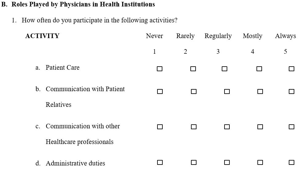 Roles Played by Physicians in Health Institutions