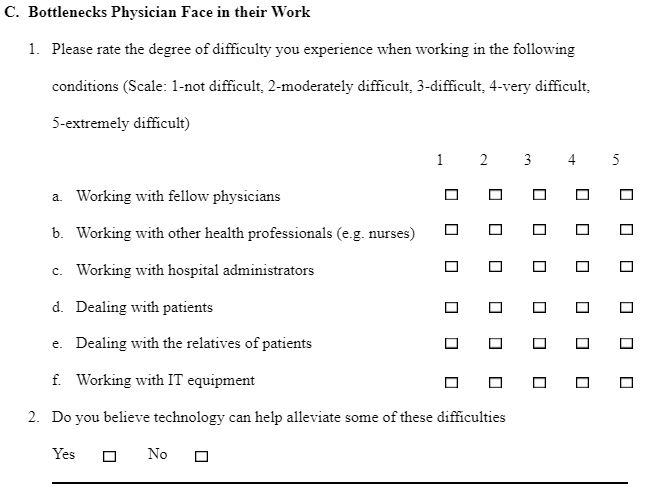 Bottlenecks Physician Face in their Work