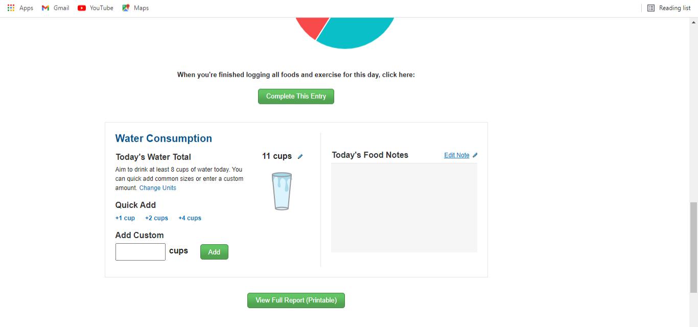 Ideal Nutritional Requirements