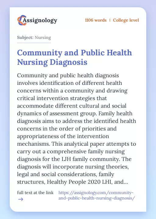 Community and Public Health Nursing Diagnosis - Essay Preview