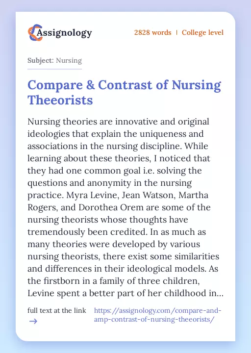 Compare & Contrast of Nursing Theeorists - Essay Preview