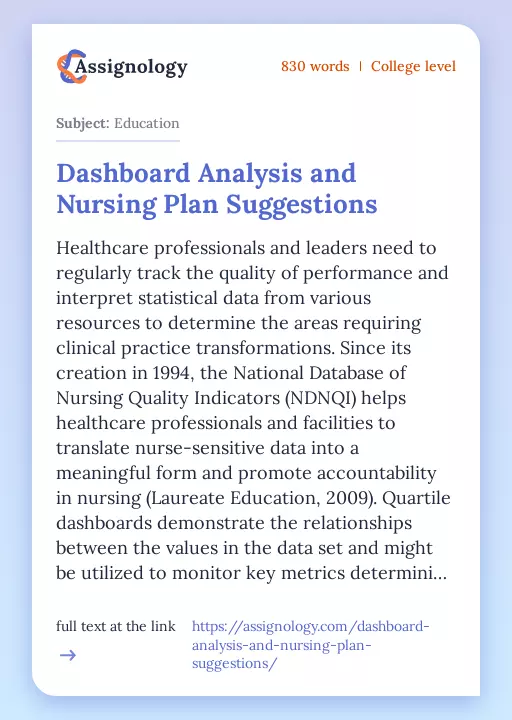 Dashboard Analysis and Nursing Plan Suggestions - Essay Preview