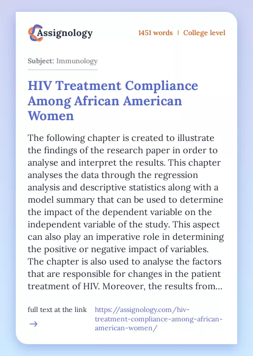HIV Treatment Compliance Among African American Women - Essay Preview