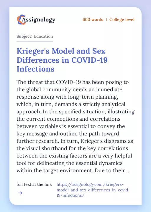 Krieger's Model and Sex Differences in COVID-19 Infections - Essay Preview