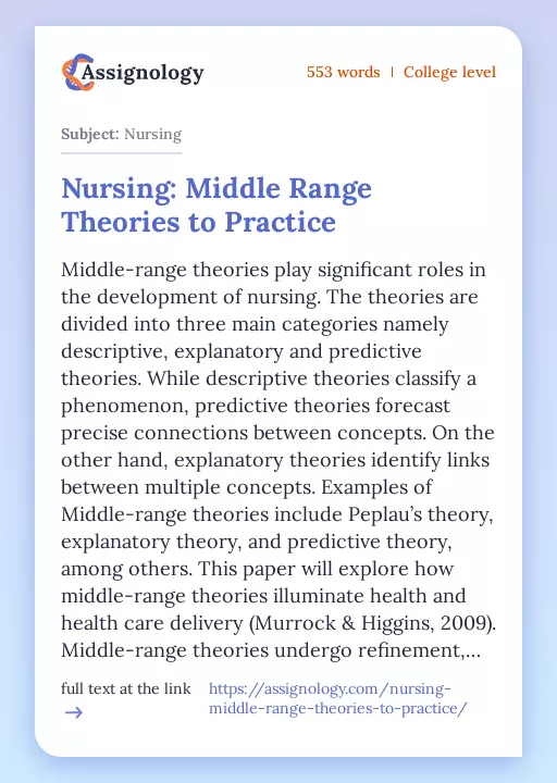Nursing: Middle Range Theories to Practice - Essay Preview