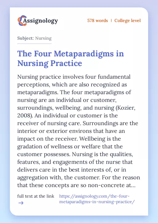 The Four Metaparadigms in Nursing Practice - Essay Preview