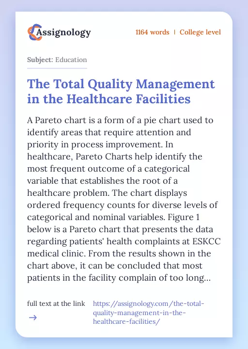 The Total Quality Management in the Healthcare Facilities - Essay Preview